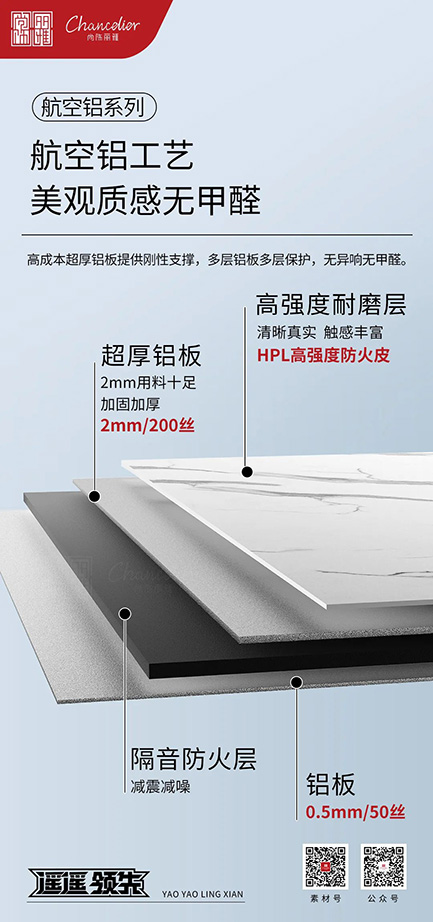 尊龙凯时(中国区)人生就是搏!